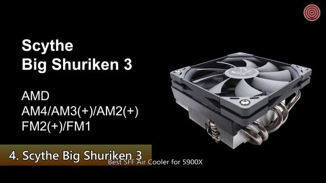 5 Best CPU Coolers For Ryzen 9 5900X смотреть онлайн