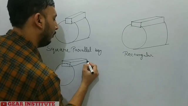 Key and Types of Key in Hindi || Sunk key and saddle key смотреть онлайн