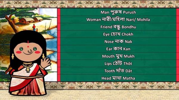 The Sound of the Bengali language (UDHR, Numbers, Greetings, Words & Sample Text)