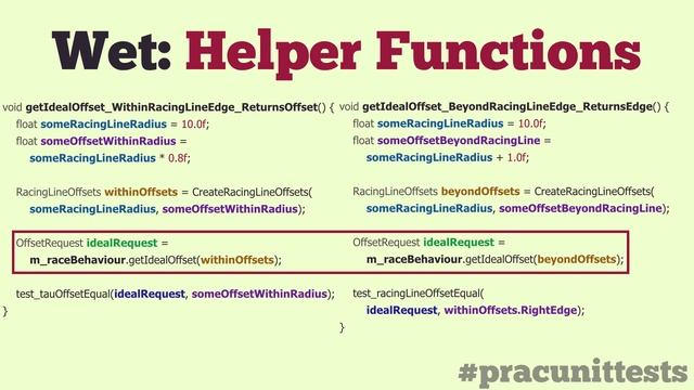 Practical Unit Testing 2014 смотреть онлайн