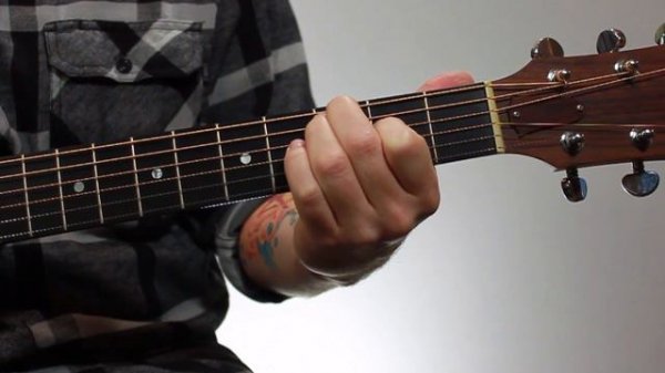 Guitar Chords for Beginners - CMaj7/G