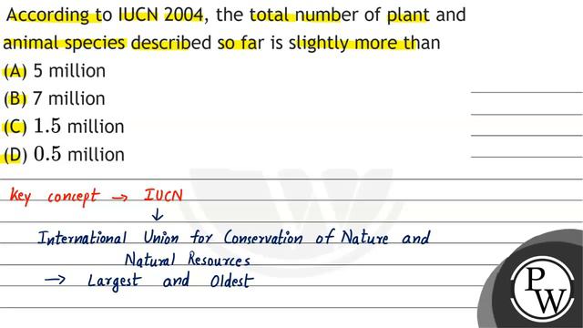 A ccording to IUCN 2004, the total number of plant and animal species described so far is slight... смотреть онлайн