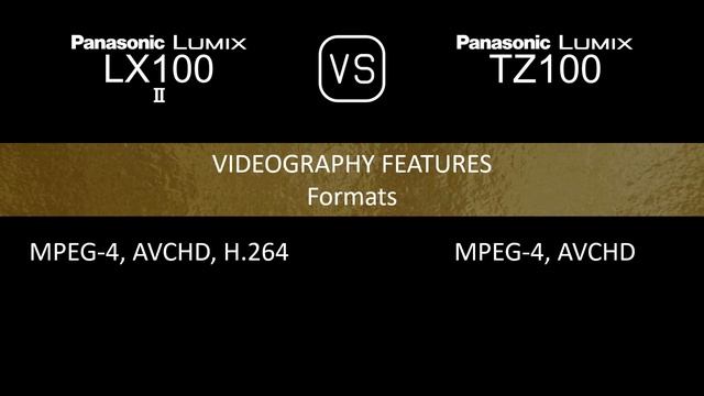 Panasonic Lumix LX100 II vs. Panasonic Lumix TZ100: A Comparison of Specifications смотреть онлайн