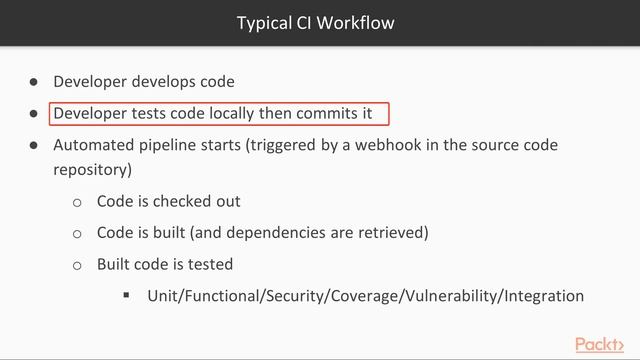 Kubernetes in 7 Days : Overview of CI/CD | packtpub.com смотреть онлайн