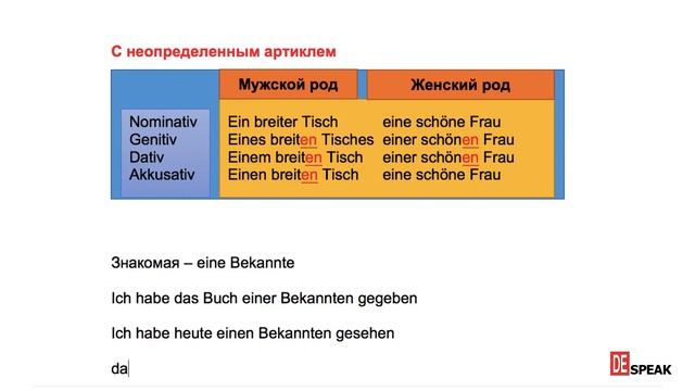 "Знакомый", "знакомая", "знакомые". Как правильно сказать на немецком? смотреть онлайн