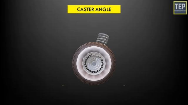 Every Steering System Explained | Power Steering, Four Bar, Ackermann, Four Wheel Steering