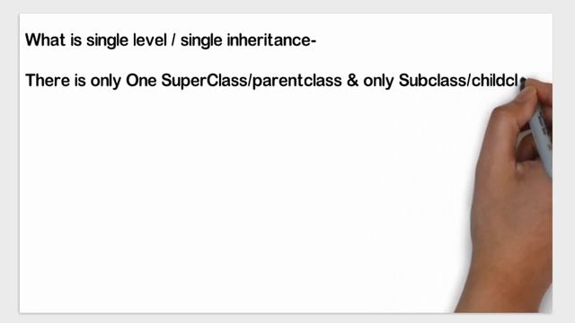 3. What is inheritance & Types of inheritance With Explain in PHP OOPS ? смотреть онлайн