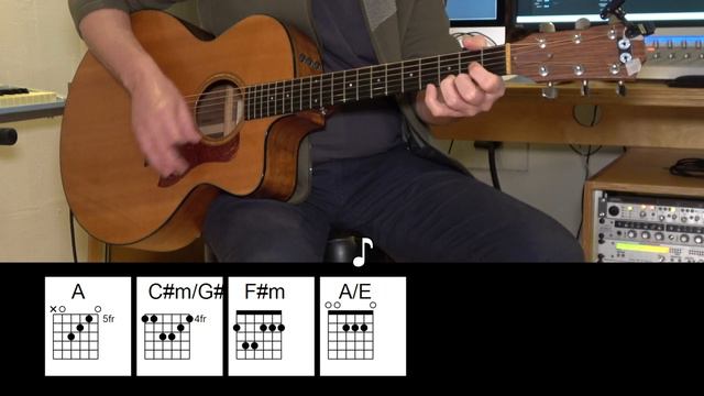 Something - The Beatles - Acoustic Guitar - Chords смотреть онлайн