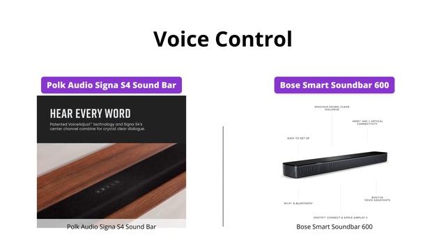 Polk Audio Signa S4 vs Bose Smart Soundbar 600 Comparison смотреть онлайн