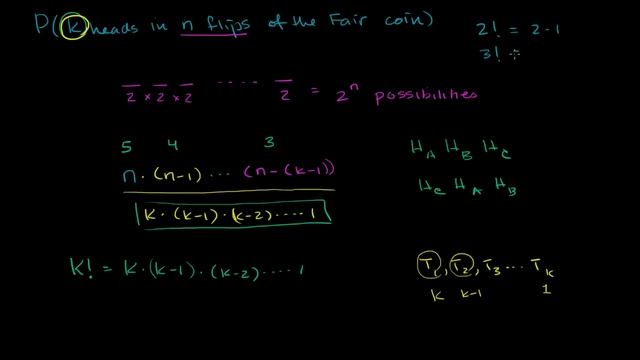 Generalizing with binomial coefficients (bit advanced) | Probability and Statistics | Khan Academy смотреть онлайн