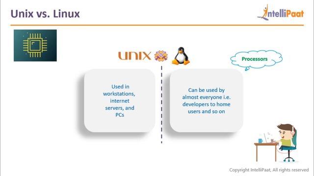 Unix vs Linux | Difference Between Linux and Unix | Intellipaat смотреть онлайн