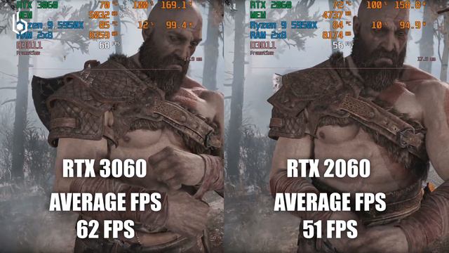 RTX 3060 Vs RTX 2060 - Benchmark In 10 Games