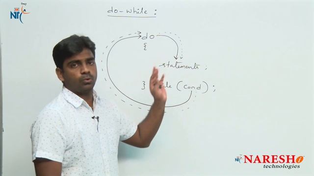 do-while loop | Control Flow Structures Tutorial | Naresh IT смотреть онлайн