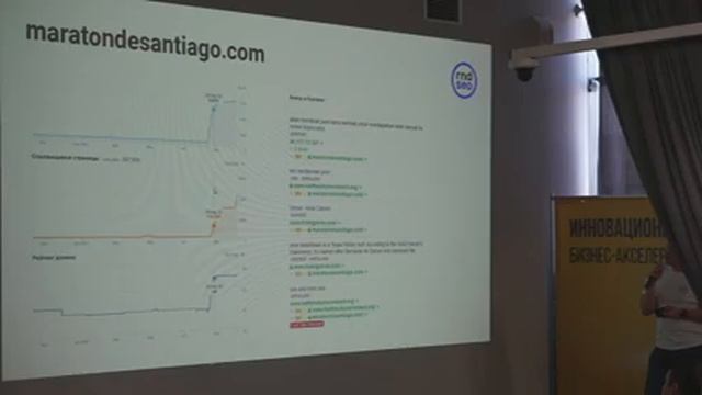 Most bidded domains. Какие домены покупают за десятки тысяч долларов и что делают с ними потом. смотреть онлайн