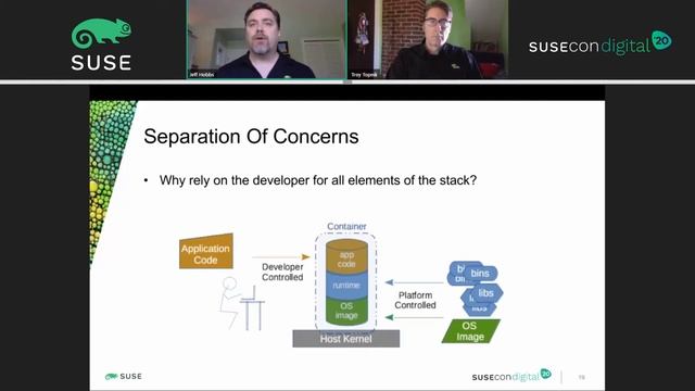 BOV-1180: Application delivery: Kubernetes Is NOT enough смотреть онлайн