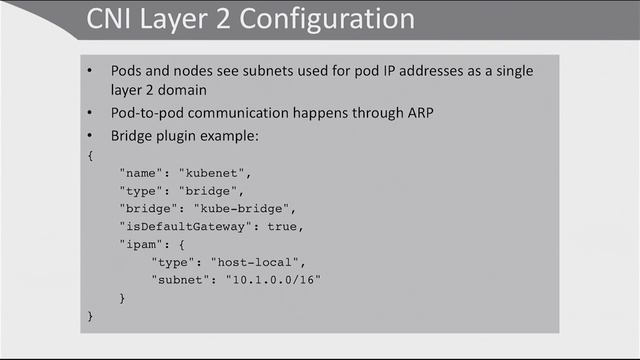 Kubernetes Networking смотреть онлайн