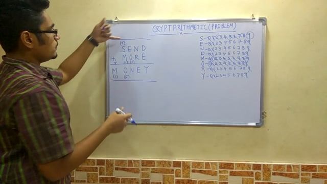 Artificial Intelligence | Tutorial #2 | Crypt Arithmetic Problem смотреть онлайн