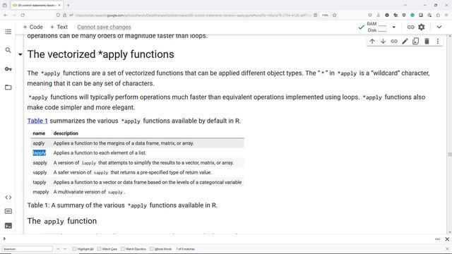 The vectorized apply functions in R смотреть онлайн
