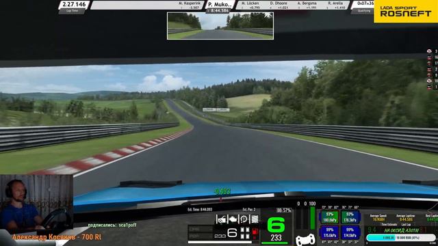 RRleagues.com TrackNordschleife (VLN) ClassTouring Cars Cup, WTCR 2018, WTCR 2019, WTCR 2020 смотреть онлайн