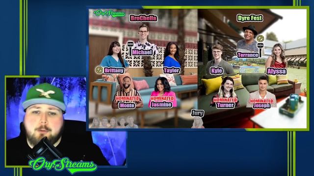 BB24 Live Feed Update #46 - Dyre Fest Veto Results, Joseph Needs a Miracle , & The Feeds Go Down смотреть онлайн
