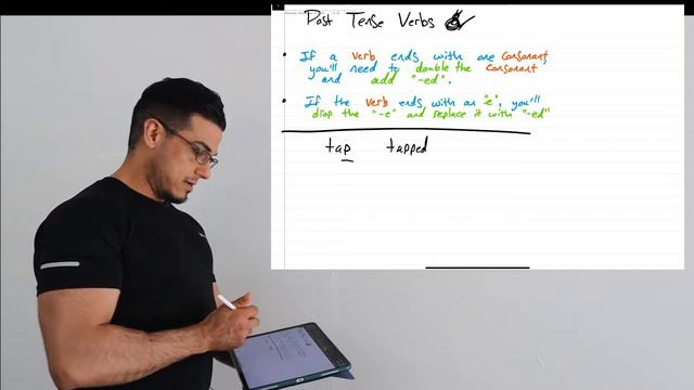 Spelling Rules: Past Tense Verbs смотреть онлайн