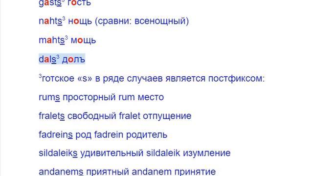 Долина этимология смотреть онлайн
