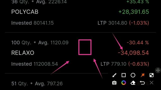 17 Lakh का Strong Portfolio??Total 24 Stocks ?? Live Portfolio Review смотреть онлайн