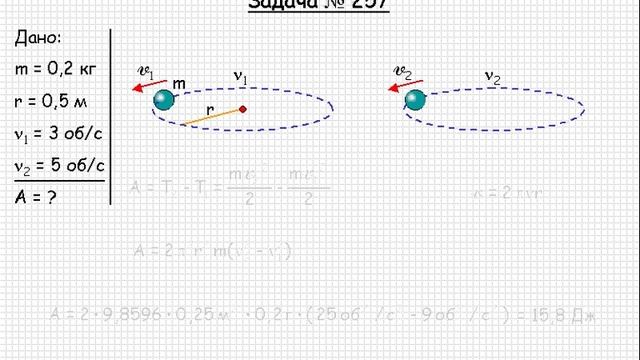 256 Механика Динамика вращательного движения Задача 257 смотреть онлайн