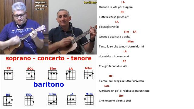 Due Vite (Marco Mengoni) - UKULELE ACCORDI - Tutorial - Play Along смотреть онлайн