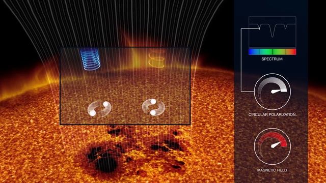 ESOcast 76: A Polarised View of Stellar Magnetism смотреть онлайн