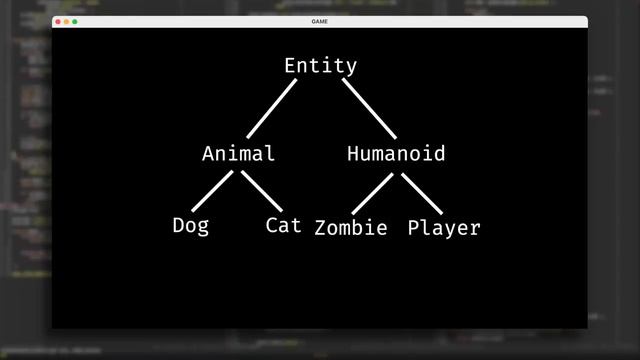 Building my indie game: one month of progress смотреть онлайн