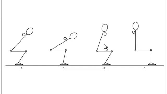 приседание и плечевой сустав смотреть онлайн