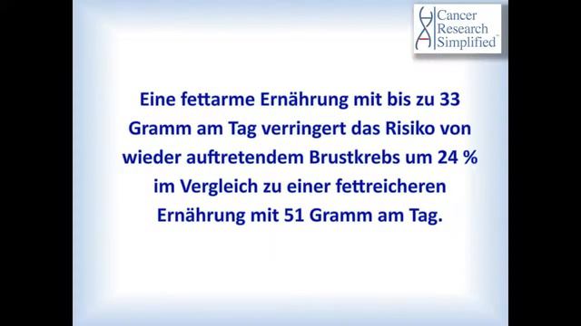 ZUVERLÄSSIGE ERNÄHRUNGSTIPPS | von Cancer Education and Research Institute смотреть онлайн
