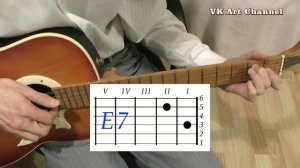 РОМАНС Аккорды ? СПЛИН ВАСИЛЬЕВ ♪ Разбор песни на гитаре ♫ ГИТАРНЫЙ БОЙ для начинающих