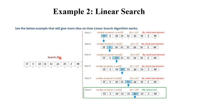 DSA 1.7 Linear Search (Algorithm, Pseudocode, Program) with Solved Examples | Data Structure смотреть онлайн