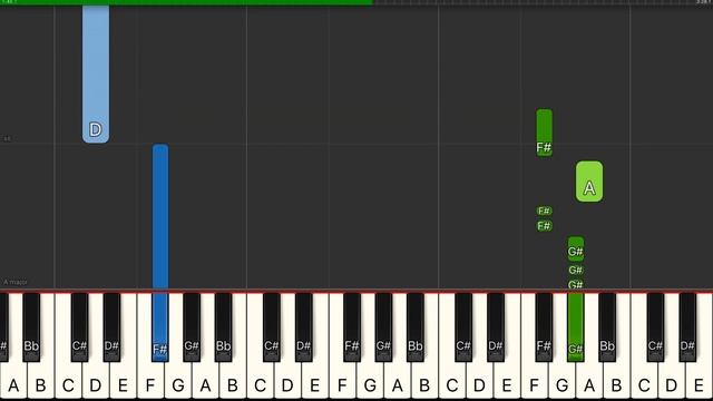 Tones and I - Dance Monkey - Piano Tutorial EASY [Sheet Music] смотреть онлайн