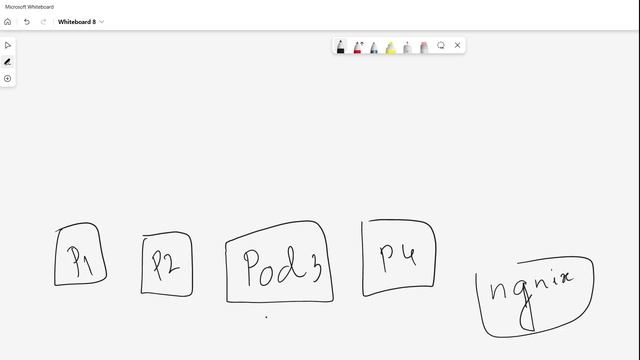 07 AKS - Deploy Reliable Application смотреть онлайн