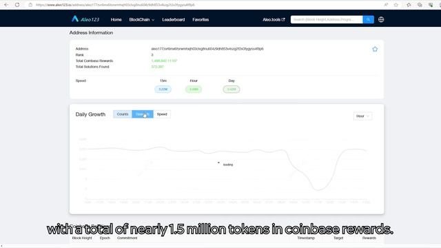 RRG Mining | Ranked No.3 Biggest Aleo mining node worldwide ? смотреть онлайн