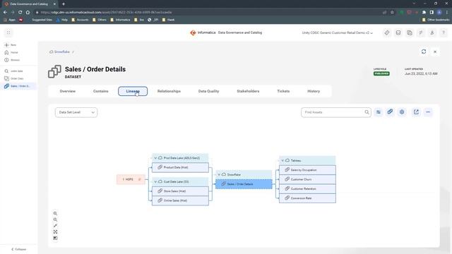 Cloud Data Governance and Catalog Demo - Part 2 смотреть онлайн