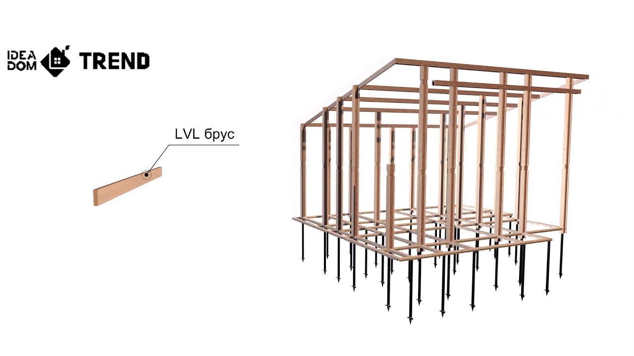 TREND смотреть онлайн