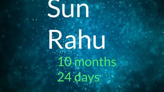 Sun Mahadasha Antardashas. Effects of all Bhukti periods in Sun Dasha + How to judge in your chart смотреть онлайн