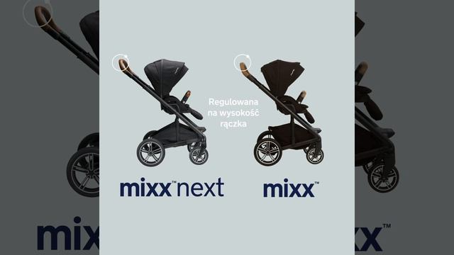 Wózek Nuna Mixx next vs Mixx смотреть онлайн