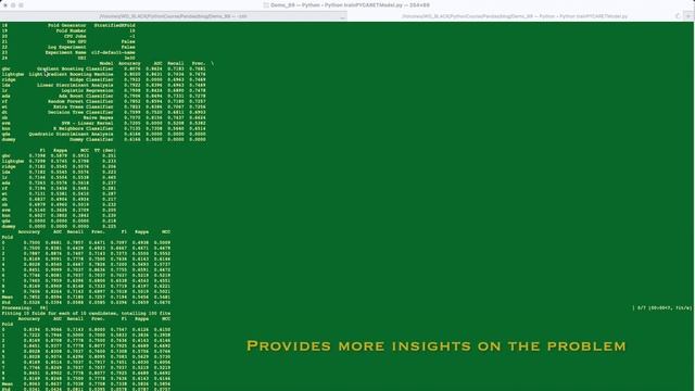 Tuning your model using the python-based low-code machine-learning library PyCaret - Demo смотреть онлайн