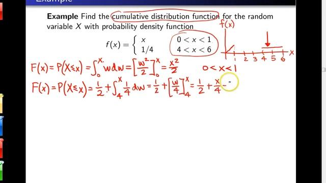 Cumulative distribution functions -- Example 5 смотреть онлайн