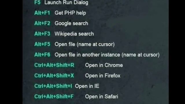 Computer shortcut keys| Ms office, Google Chrome,Notepad++, Windows смотреть онлайн