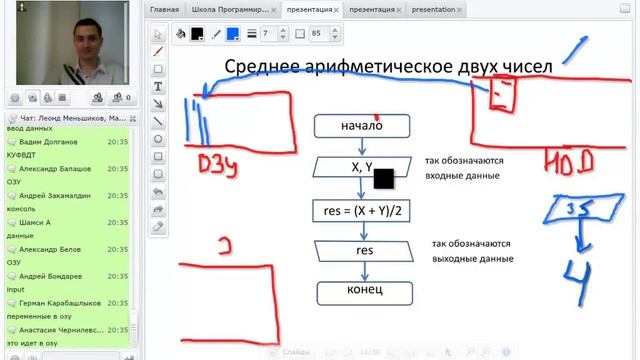 Программирование с нуля от ШП - Школы программирования Урок 3 Часть 4 Курсы программирования отзывы смотреть онлайн
