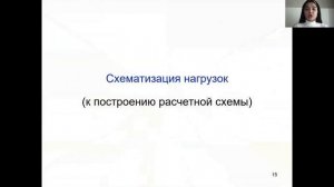 Сопротивление материалов | Основы технической механики