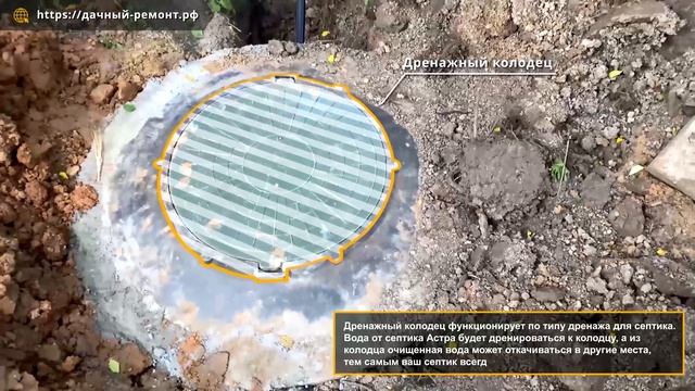 Монтаж доработки септика Астра в частном доме Московской области | Дачный Ремонт РФ смотреть онлайн