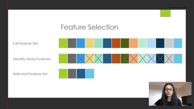 S01E09: 10 Principles of Data Science Code Review смотреть онлайн