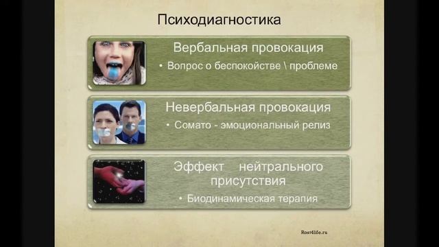 Психосоматическое декодирование смотреть онлайн